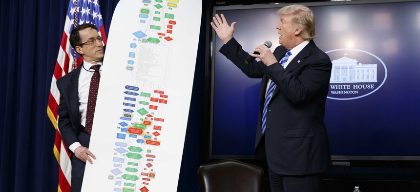 President Donald Trump, flanked by DJ Gribbin, Special Assistant to the President for Infrastructure Policy, left, looks at a chart of the regulatory process to build a highway, during April of 2017.