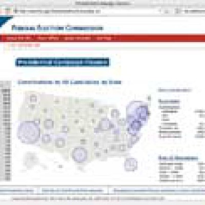 FEC Maps Out Finance Data - Route Fifty